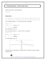 Graphing Equations Worksheets