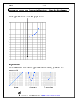 Linear and exponential functions worksheet image