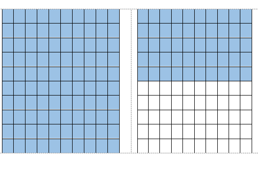 150 in Interval Boxes