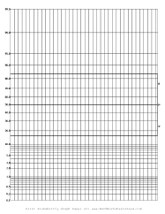 Probability Graph Paper
