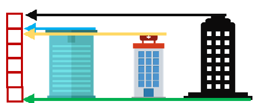 Extending Measures With Arrows