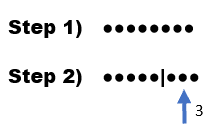 5 + __ = 8 Model