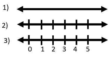 Comparing Height 1