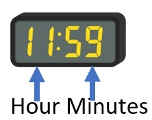 11:59 Digital Clock
