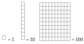 https://www.mathworksheetsland.com/2/5visplace/2.png