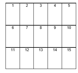 15 Parts of Partitioned Square