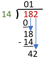 Long Division Step 3