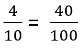 Converted to Hundredths