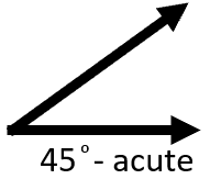 Acute Angle 45 degrees