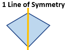 Kite 1 Line