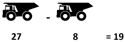 27 – 8 = 19 Trucks