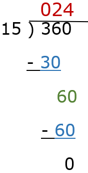 Step 4- Long Division