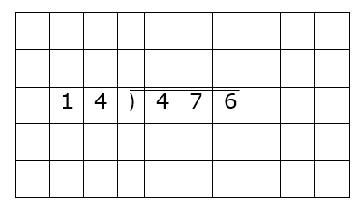 Grid Method Long Division