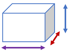 Dimensions of Cube