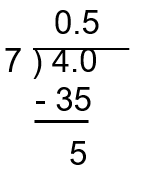 The Quotient for Tenths