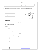 Using Functions to Model a Linear Relationship Worksheets