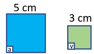 Similar Squares