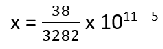 final math setup