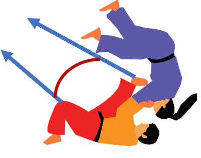 Angle Formed By Judo Move