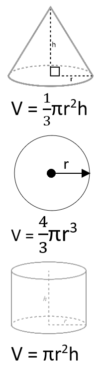 Volume of Cone, Sphere, and Cylinder