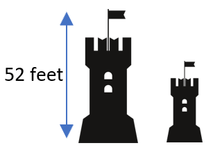 Comparing Two Towers