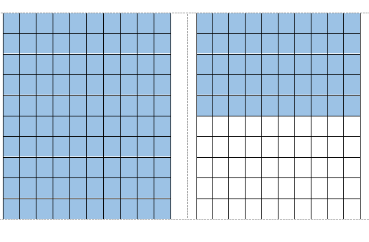 Visualizing Decimals Worksheets visualizing-decimals-worksheets