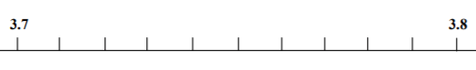 3.7 to 3.8 Number Line Empty