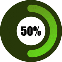 50% Circle Graph