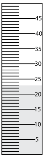 Red and Yellow Graduated Cylinders