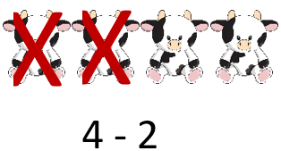 4-2 Model of Subtraction