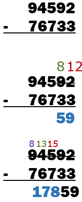 Calculating 94,592 - 76,733